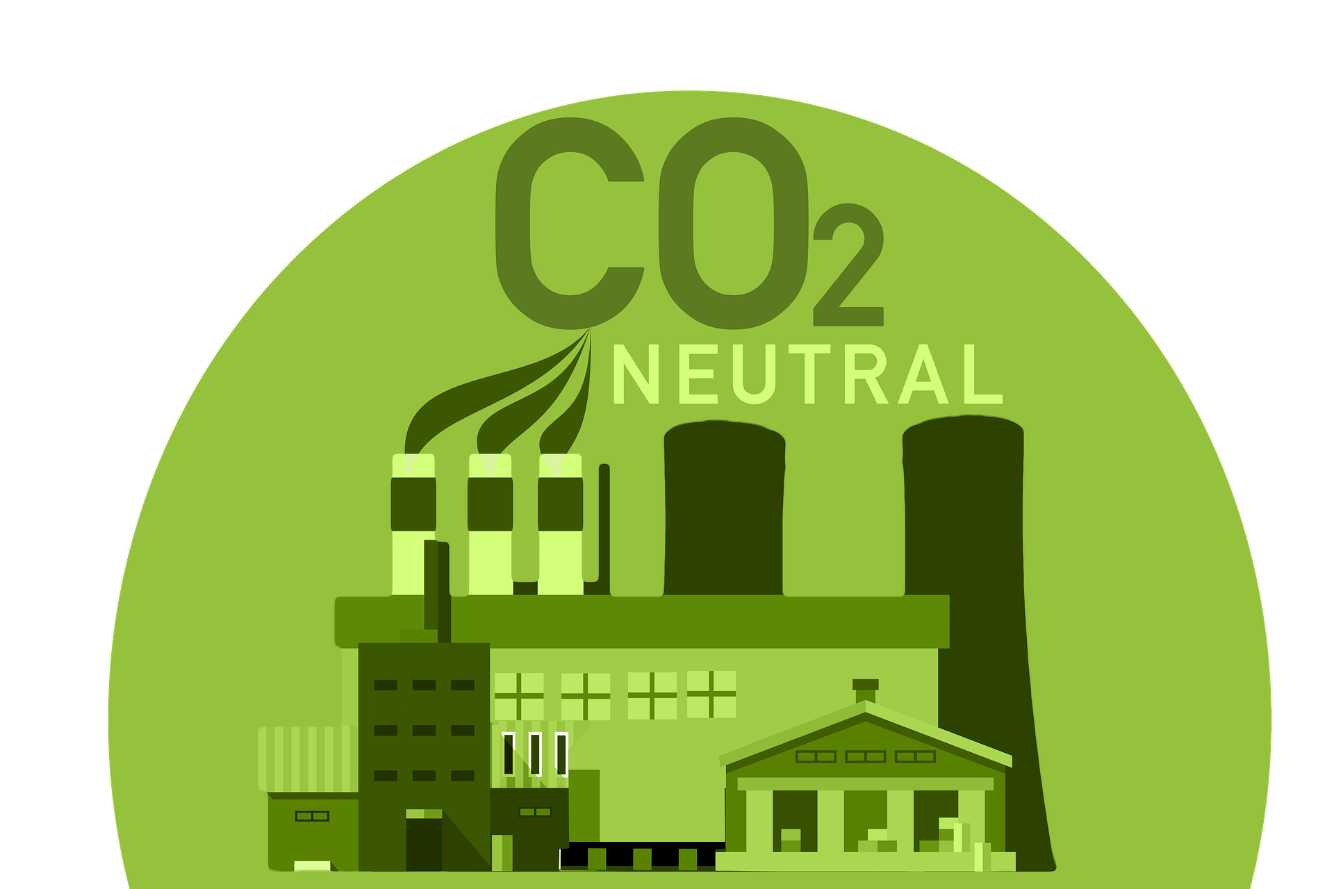 CO2 neutral