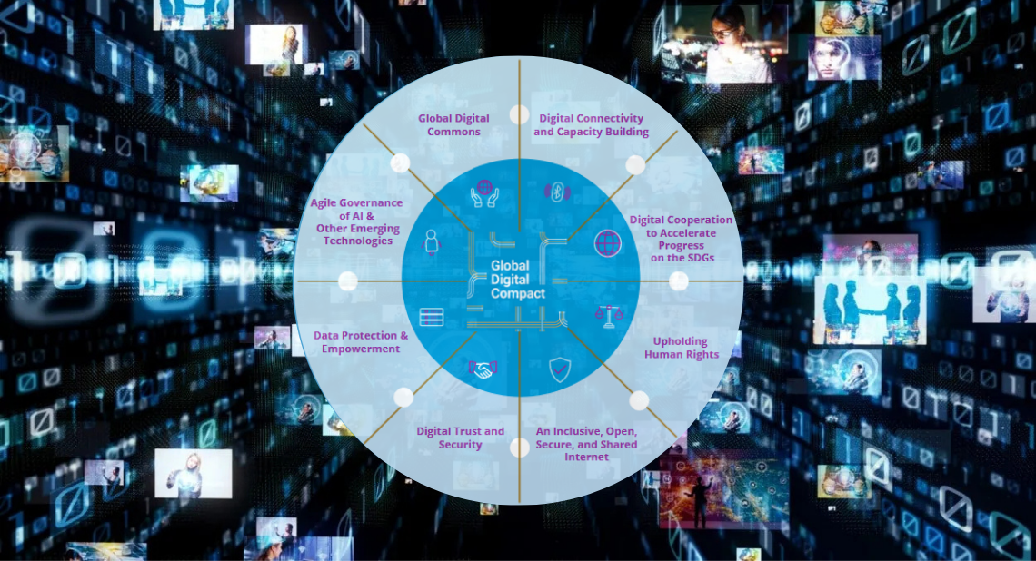 Ein visualisierter Datenstrom mit vielen Bildschirmen und 1 und 0. Davor eine Infografik zum Global Digital Compact, die Global Digital Commons, Digital Connectivity and Capacity Building, Digital Cooperation to Accelerate Progress on the SDGs, Upholdung Human Rights, An Inclusive, Open, Secure, and Shared Interneht, Digital Trust and Security, Data Protection and Empowerment, Agile Gevernanace of AI and Other Emerging Technologies miteinander vereint
