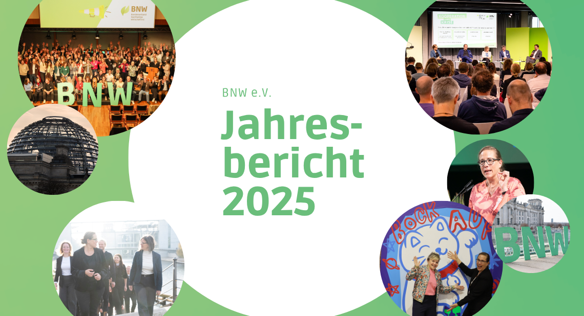Titelbild des BNW-Jahresberichts 2025: Grüner Hintergrund mit großer weißer Fläche und dem Schriftzug ‚BNW e.V. Jahresbericht 2025‘. Darum angeordnet sind runde Fotos von Veranstaltungen, Gebäuden, Podiumsdiskussionen und BNW-Mitarbeitenden