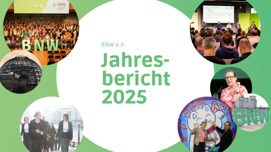 Titelbild des BNW-Jahresberichts 2025: Grüner Hintergrund mit großer weißer Fläche und dem Schriftzug ‚BNW e.V. Jahresbericht 2025‘. Darum angeordnet sind runde Fotos von Veranstaltungen, Gebäuden, Podiumsdiskussionen und BNW-Mitarbeitenden